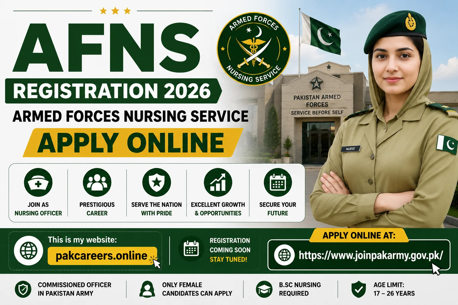 AFNS Registration 2026 – Armed Forces Nursing Service, Apply Online