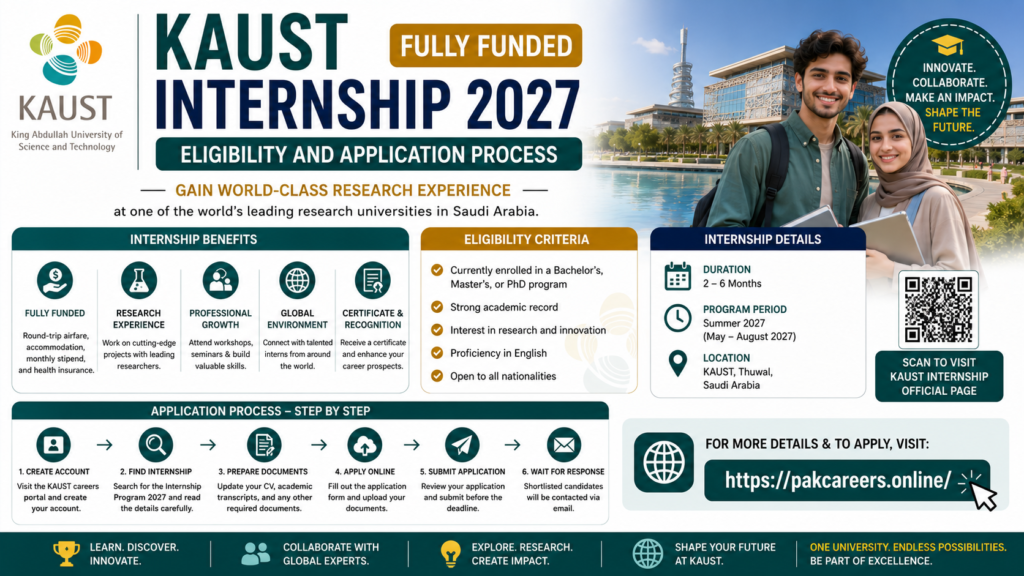 KAUST Internship 2027 Fully Funded — Eligibility and Application Process