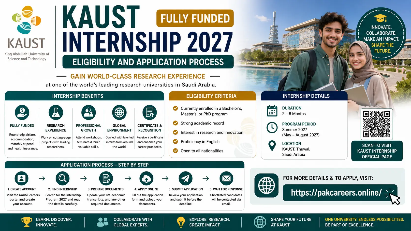 KAUST Internship 2027 Fully Funded — Eligibility and Application Process