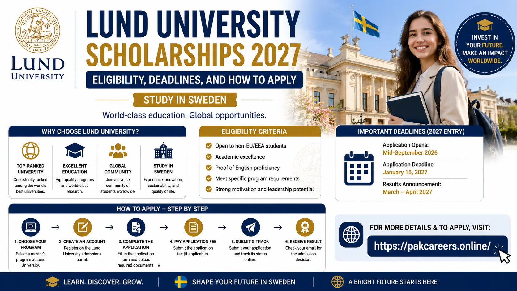 Lund University Scholarships 2027 Eligibility, Deadlines, and How to Apply (Sweden)