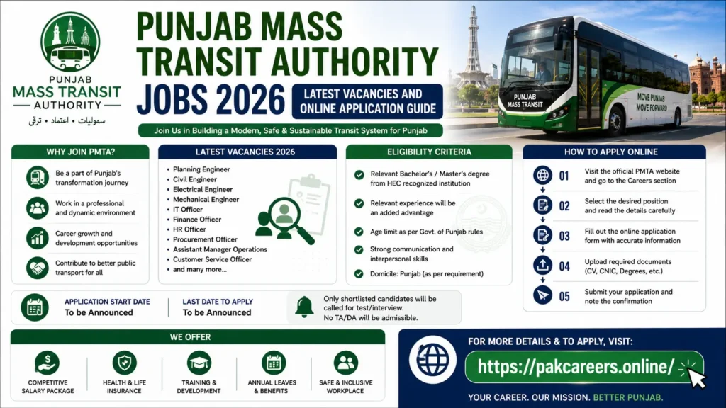 Punjab Mass Transit Authority Jobs 2026 Latest Vacancies and Online Application Guide