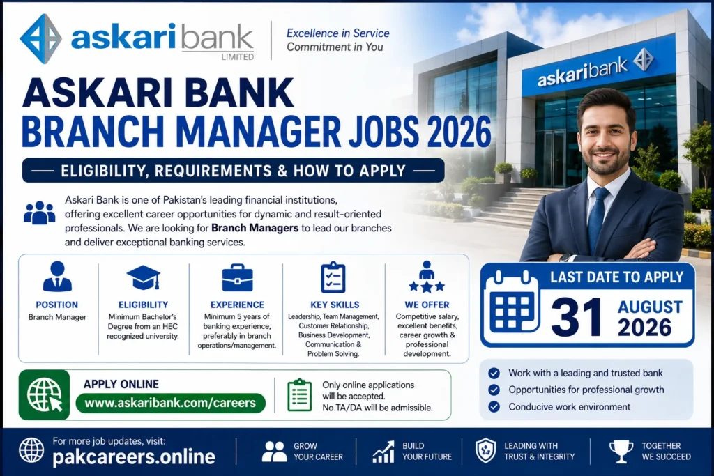 Askari Bank Branch Manager Jobs 2026 – Eligibility, Requirements & How to Apply