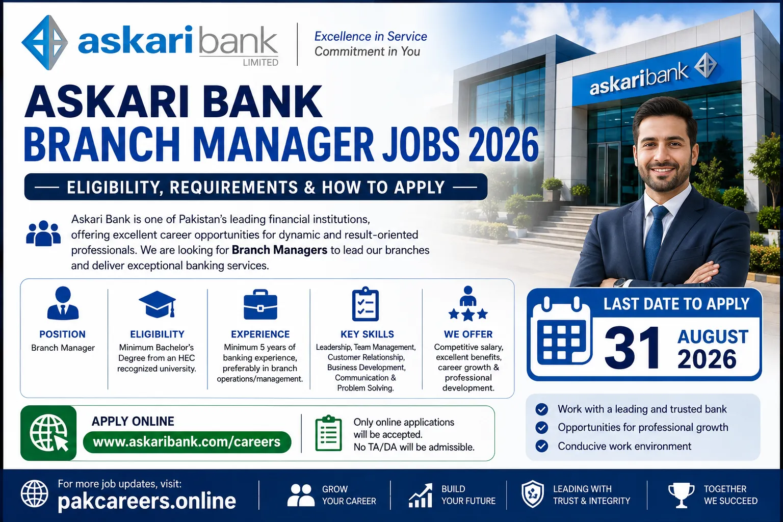 Askari Bank Branch Manager Jobs 2026 – Eligibility, Requirements & How to Apply