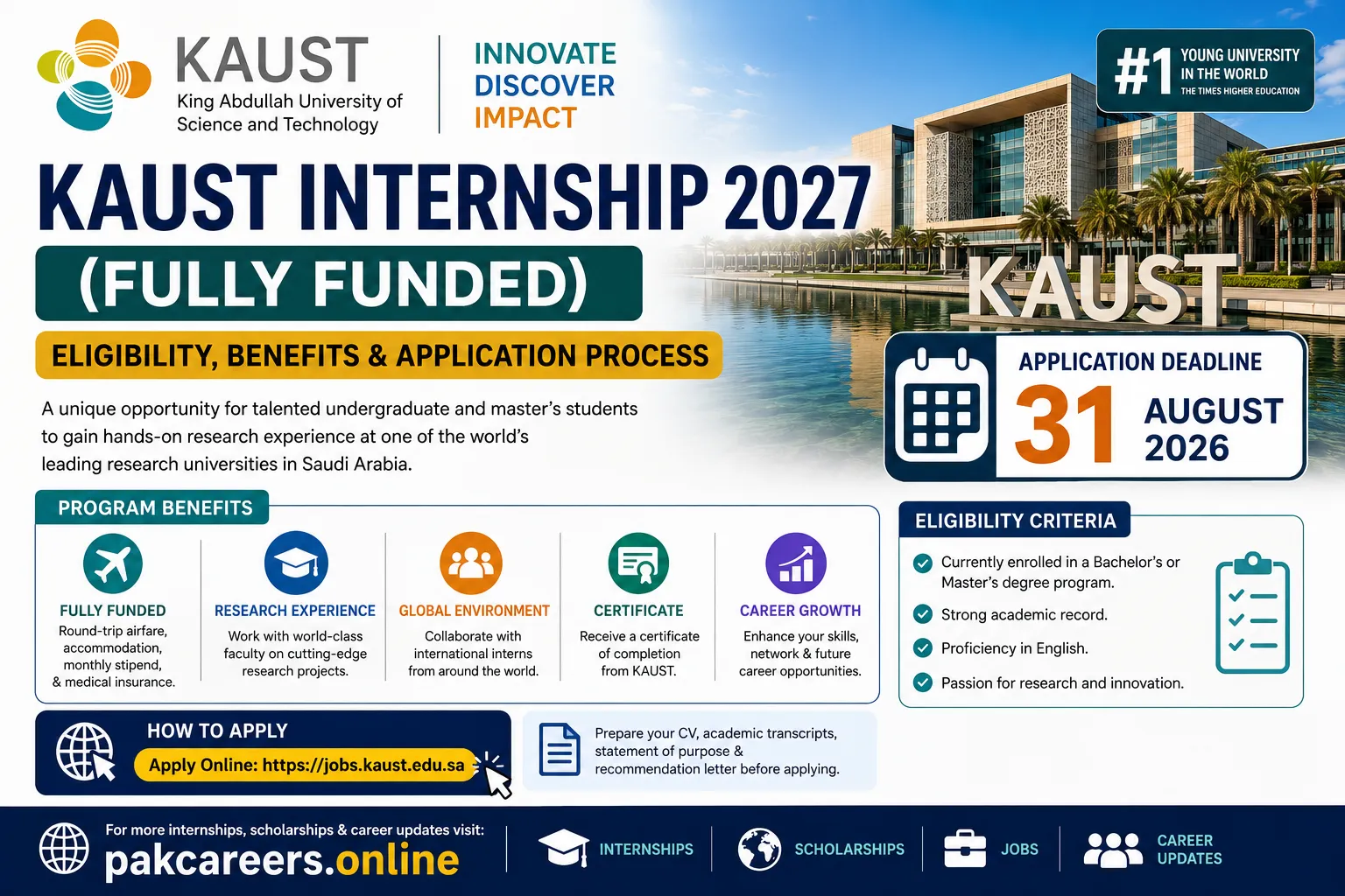 KAUST Internship 2027 (Fully Funded) – Eligibility, Benefits & Application Process