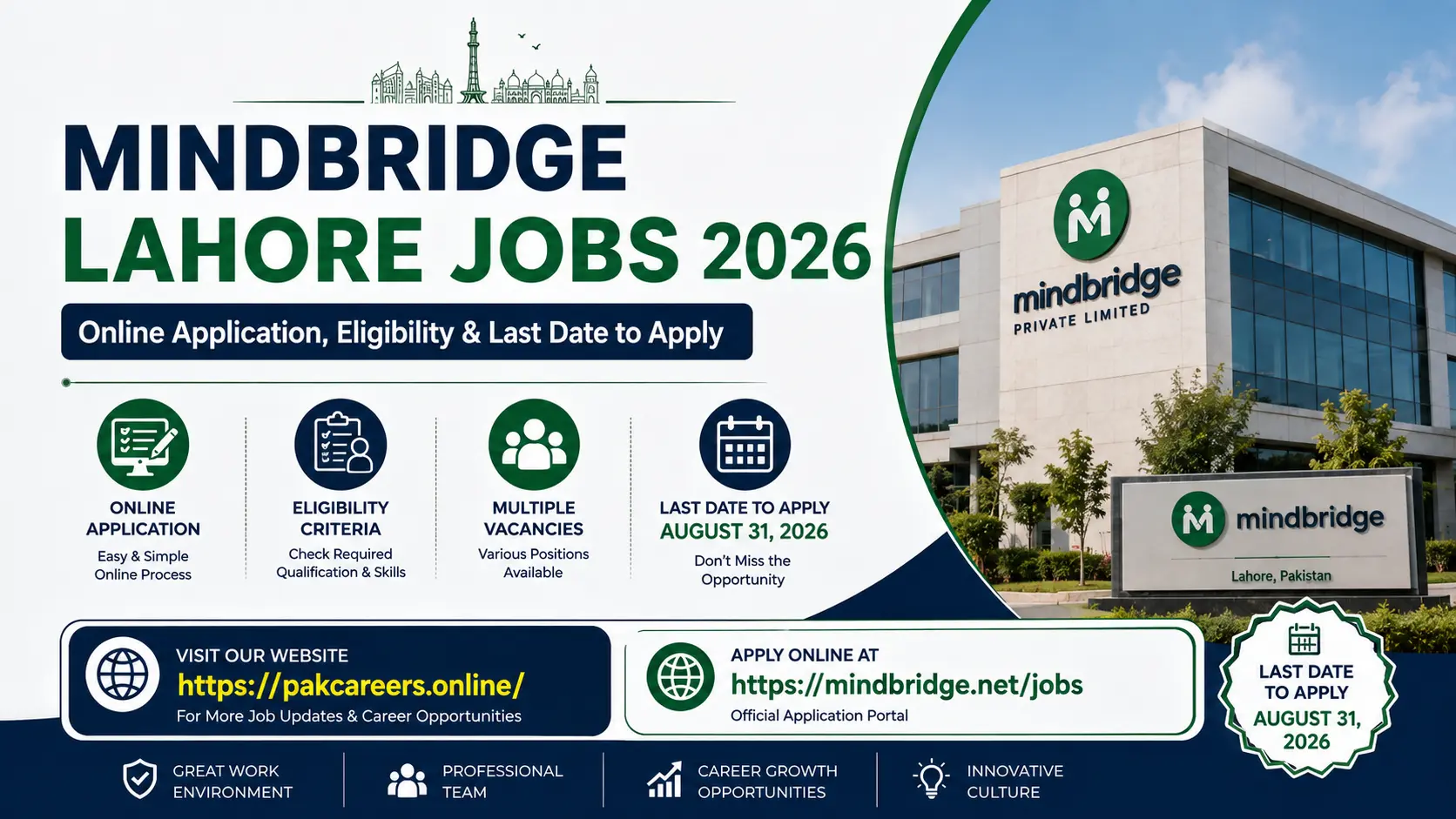 Mindbridge Lahore Jobs 2026 – Online Application, Eligibility & Last Date to Apply