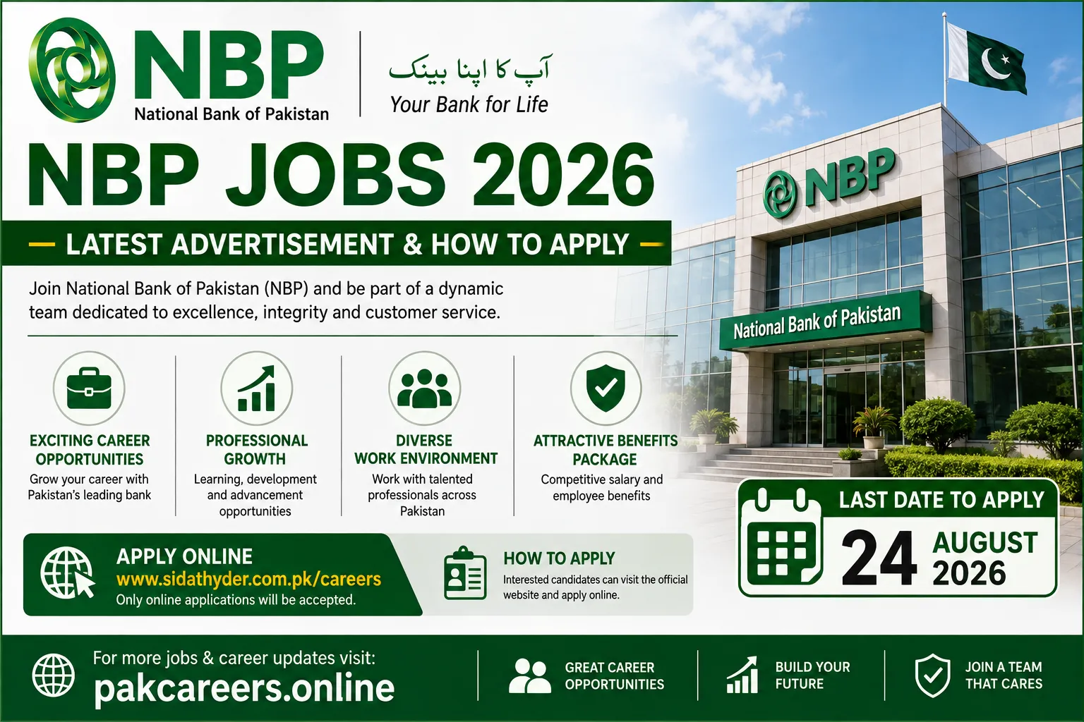 NBP Jobs 2026 Latest Advertisement & How to Apply