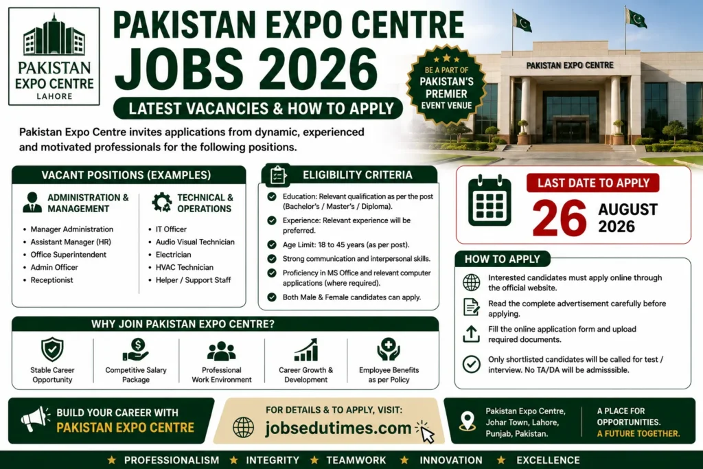 Pakistan Expo Centre Jobs 2026 – Latest Vacancies & How to Apply