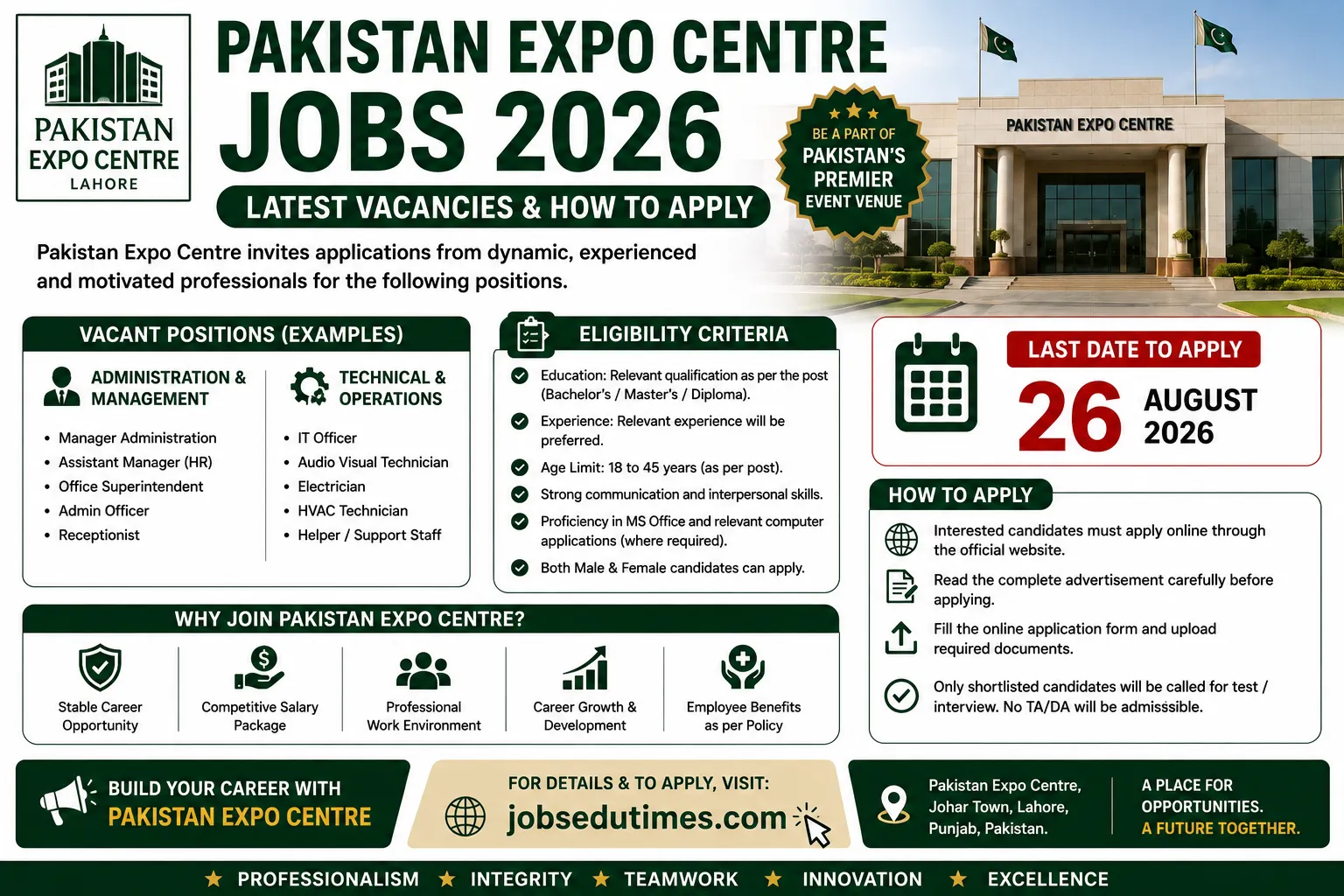 Pakistan Expo Centre Jobs 2026 – Latest Vacancies & How to Apply